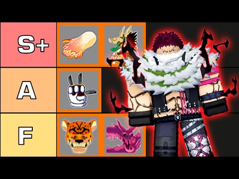 Ranking Best Fruit in Blox Fruits (Tier List)