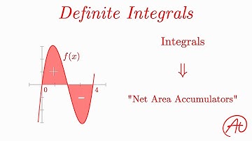 Definite Integrals: Negative Area EXPLAINED with Examples