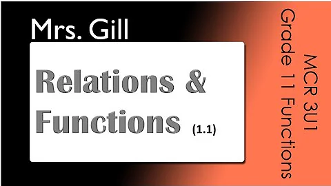 Relations & Functions (MCR3U: 1.1)