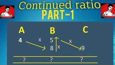 Continued ratio| Class seven|Exercise 6.1| part 1, By Asif Ali