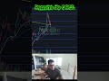 ¿Por qué Oracle - ORCL está cayendo HOY? 📉 lo bueno y lo malo del reporte