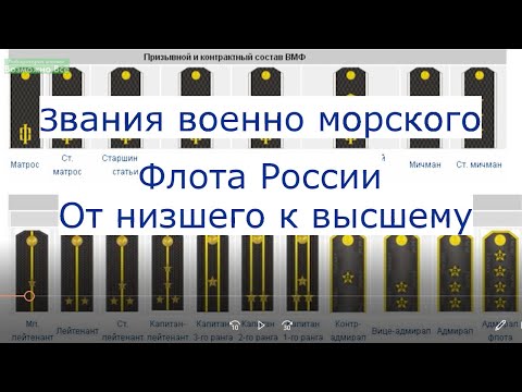 Видео: Какво е военнослужещ на кораба във флота?