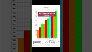 data trackers for students | spring assessments & progress monitoring | teacher tips