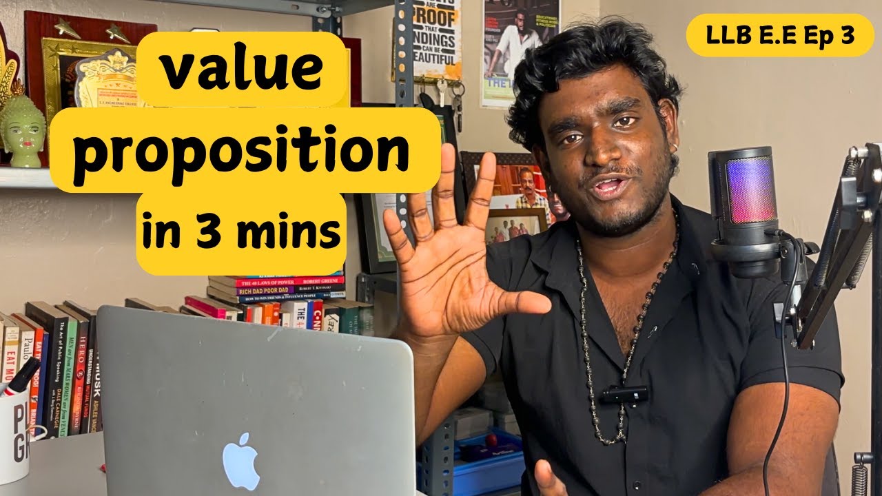 What is Value Proposition | How to Create a Powerful Value Proposition ...