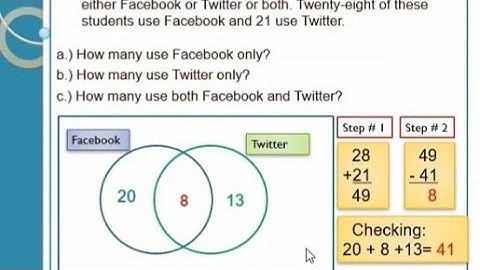 Solving Word Problems on Sets (2 Sets) with the use of a Venn Diagram part 3