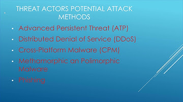 Power Point Cyber Threat Intelligence Plan video