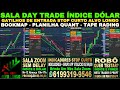 🔴DAY TRADE AO VIVO 20/04/26 ÍNDICE E DÓLAR SETUP STOP CURTO ALVO LONGO COM BOOKPMAP PLANILHA QUANT 🔴
