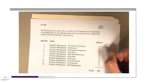 How to Answer the CFA Exam Level 3 Morning Essay - Scoring, Grading, and Time Management Hack