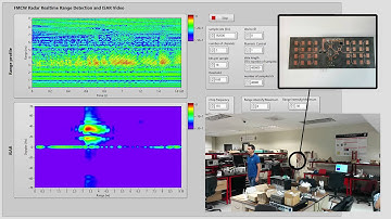 24 GHz radar ISAR