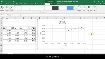 Physics A Excel basics (pendulum experiment)
