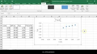 Physics A Excel basics (pendulum experiment) Profile