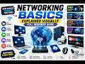 Networking Basics Explained Visually 🖥️ | Full Beginner Guide