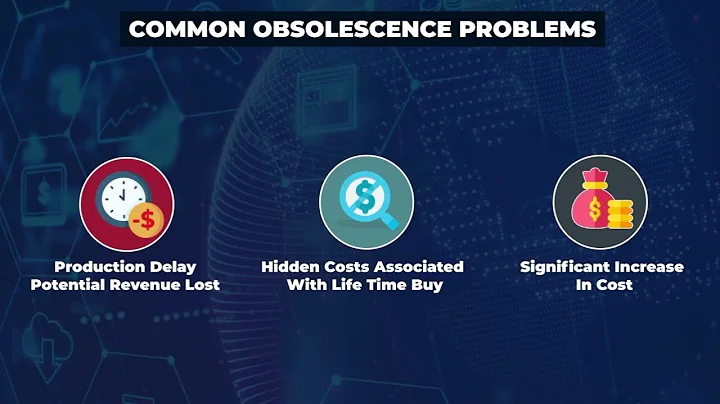 iOM – Proactive Obsolescence Management Made Easy