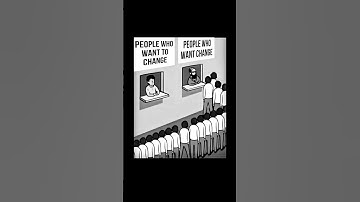 Check Link in Bio #motivation #disciplined #automobile #discipline #success