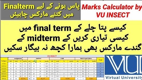 Midterm/Final term marks calculator | How many marks required in VU final term for passing 2022 rule