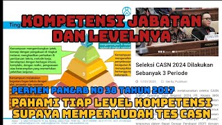 COBA BACA INI SEBELUM TES PPPK 2024 | Permen panrb 38 tahun 2017