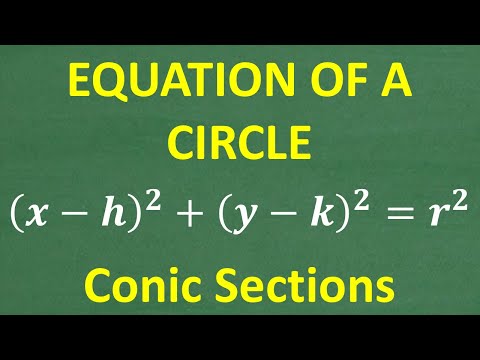 Equation of a Circle Explained | Algebra & Geometry Basics