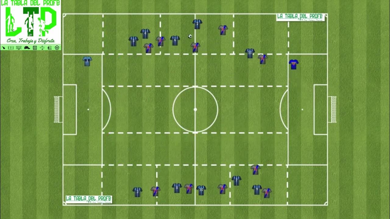 parte-3-analisis-parado-tactico-1-3-4-1-2-vs-1-4-3-3-suscr-bete