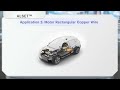 ALSET™Laminated Busbars/Laminated Rectangular Wires for Motors Metal &Resin Film Laminated Materials