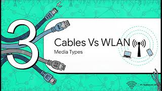 Class 8 Computer Chapter 2 | LAN (Local Area Network)