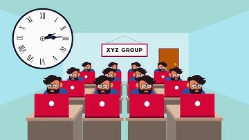 Data Quality Management