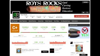 10,000 Subscribers. How is that even possible? Thank you all. @RoysRocks