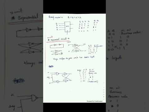 Sequential Logic And Its Application  + Synchronous and Asynchronous Sequential Circuits