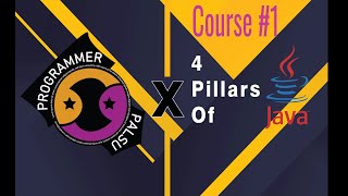 Java Simple Tutorial #3 - 4 Pillars Of Java OOP