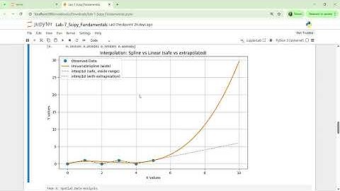 Lab Exercise 7 Part 2