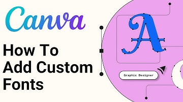 How To Add Custom Fonts In Canva (2024)