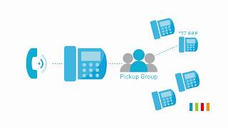 Unite Managing Pickup Groups