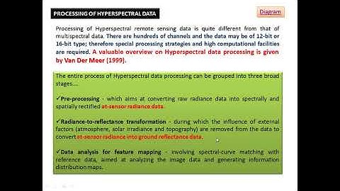 Hyperspectral  Remote Sensing Technique (Hyperspectral Image Processing / Part 2)