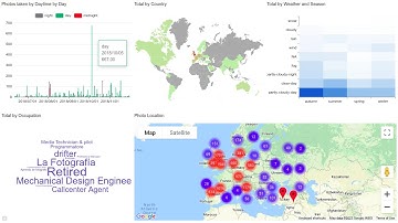 Create Dashboards from a Firebase Database