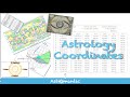 Astrology Coordinates 