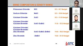 IADC COIL TUBING WELL SERVICE COURSE - Day1 Part2