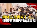 全球經濟與市場動向