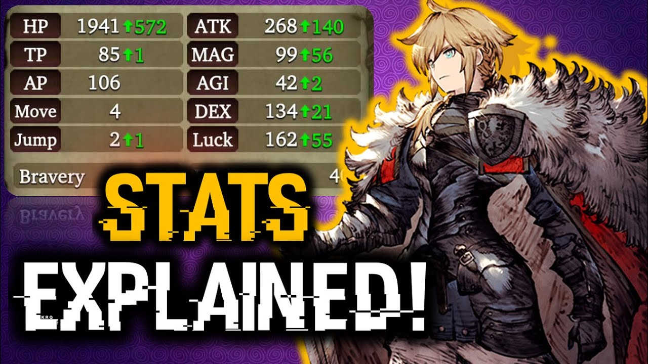 FFBE War of the Visions - Beginners Guide To Stats, Brave & Faith!