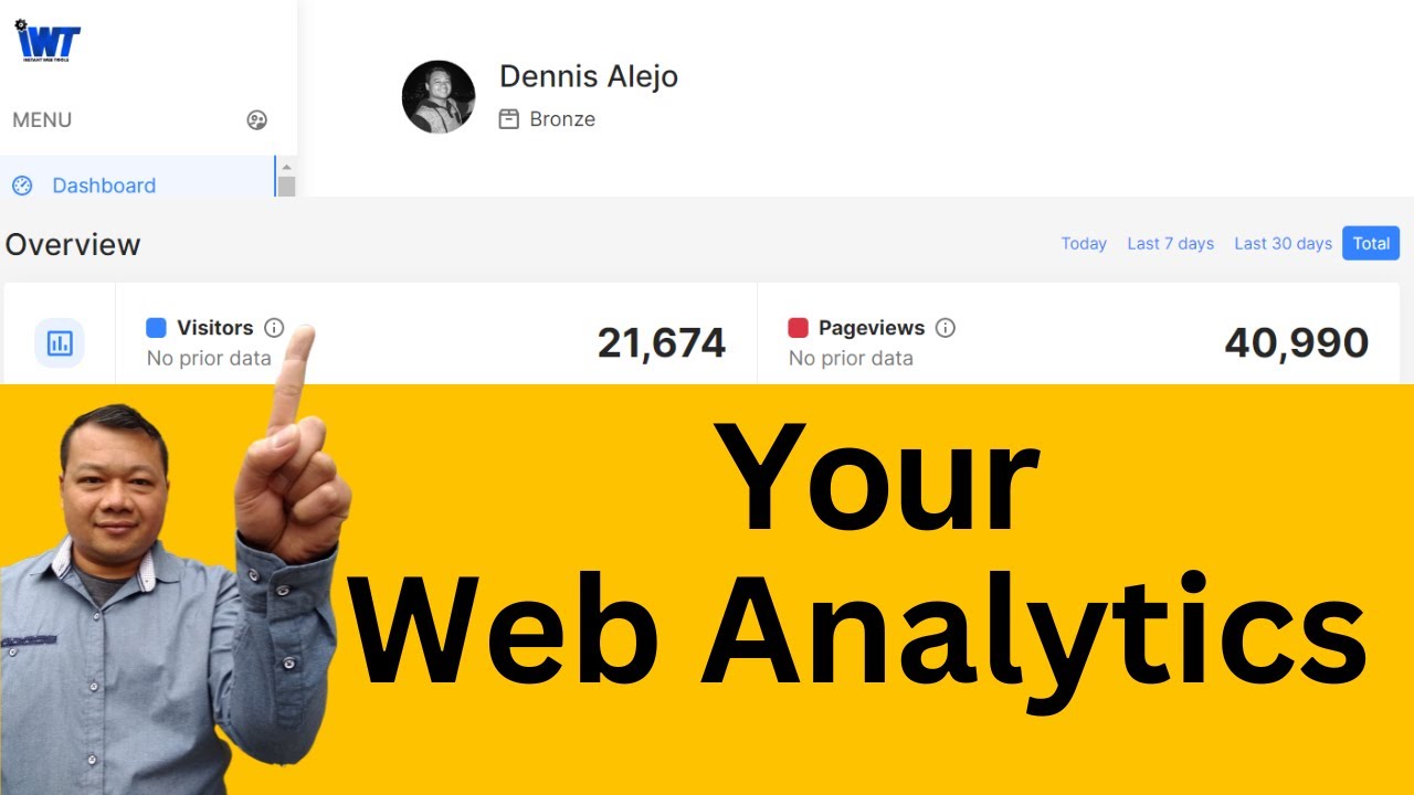 How to check your web analytics - YouTube