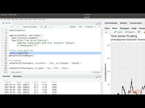 Mastering ggplot2 : Time Series Plots | packtpub.com