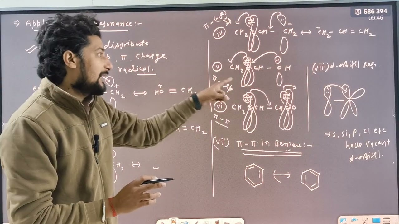 TRICKS ON APPLICATION OF RESONANCE.. 