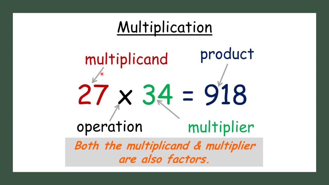 multiplication-youtube