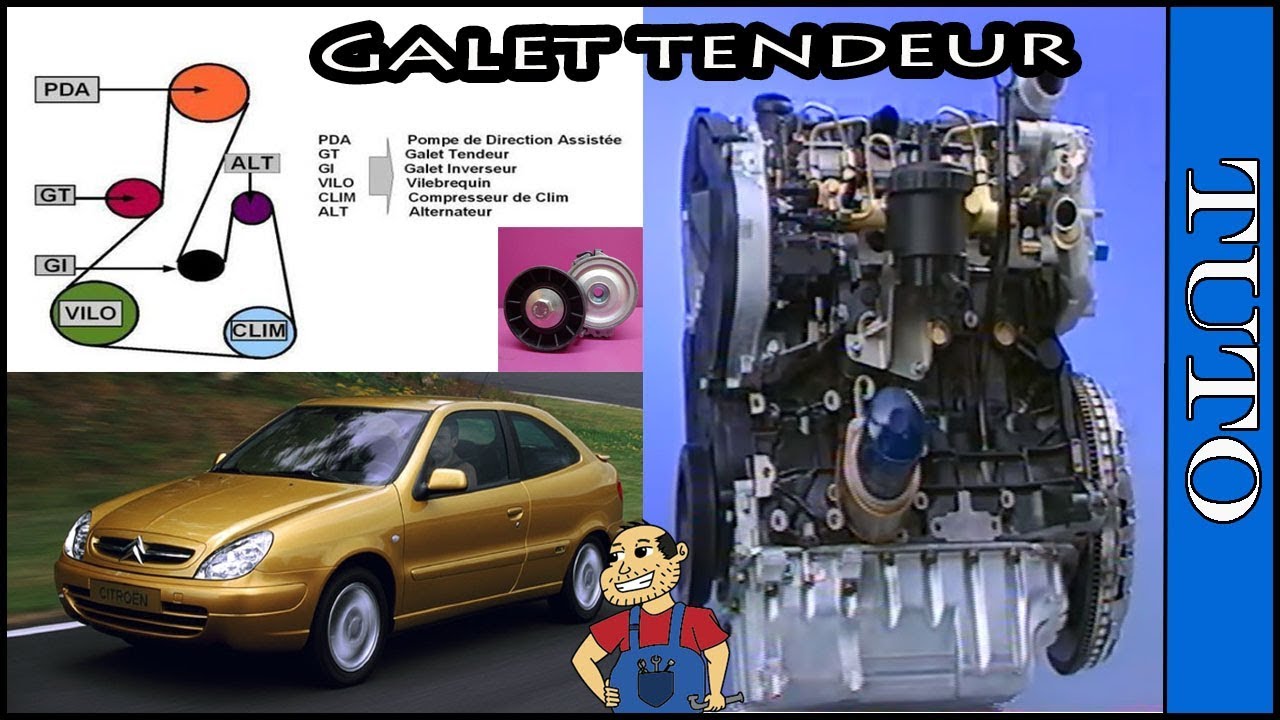 ⭐ remplacer galet tendeur 2L hdi 90cv PSA ⭐