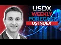 US Dollar | USDX Index Analysis Today 10.2.2024 - Forex Factory