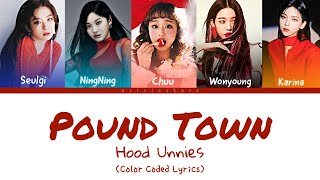 Hood Unnies - Pound Town | Promoted Track | AI