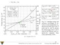 1-2.6 Energy Bandgaps of AlGaAs and Ternary III-V Alloys With Varying Compositions, OS7160