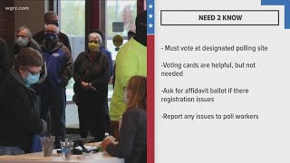 Niagara County What You Need To Know When You Go To The Polls