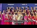 Miss Universe Philippines 2026 New Formal Reveal 🇵🇭