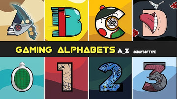 Naruto Alphabet a-z_36days of type | A - Z alphabets. Motion designing.