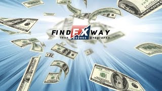Руководство торговой платформы MetaTrader 4