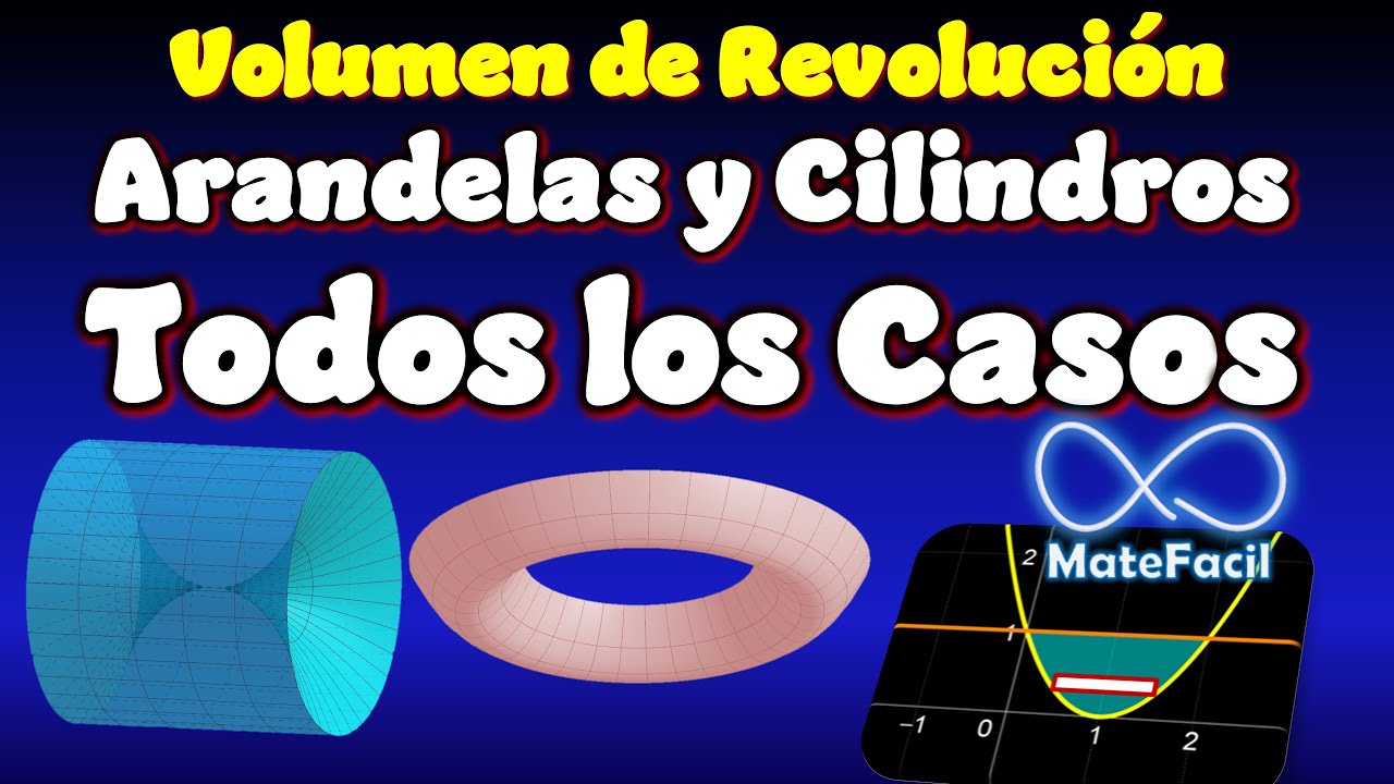 ¿Arandelas o Capas Cilíndricas? ¿Cuándo se usa cada uno? Volumen de Revolución, Cálculo integral